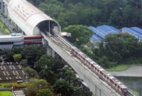 1761520980452-dukuh-atas-siap-jadi-pusat-mobilitas-kekinian-jakarta-1761290146189_169
