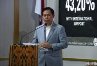 1763162630217-ketua-dpd-ri-sultan-baktiar-najamudin-gusti-ramadhandetikcom-1763155094058_169