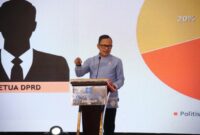 1765083946214-wamendagri-bima-arya-sugiarto-1765078829814