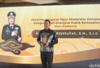 1765386355965-kapolres-ciamis-akbp-hidayatullah-1765375827878_169