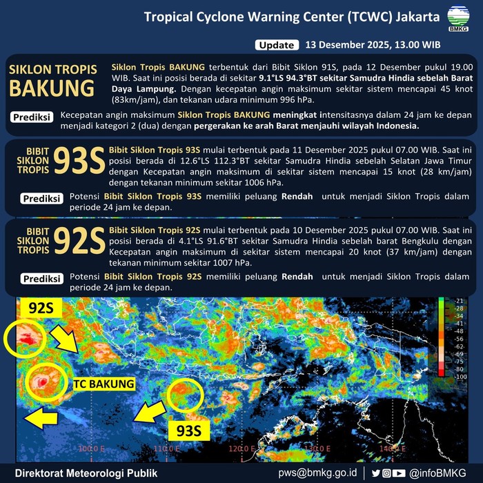 1765623912850-update-siklon-tropis-bakung-dan-bibit-siklon-tropis-92s-dan-93s-1765622308707