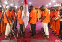 1765883164788-sebanyak-220-wna-terjaring-operasi-bumi-pura-sakti-wirawasti-1765875826347_169