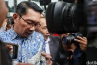 1765948008259-usai-diperiksa-6-jam-ridwan-kamil-keluar-gedung-kpk-dengan-senyum-lega-1764677312951_169
